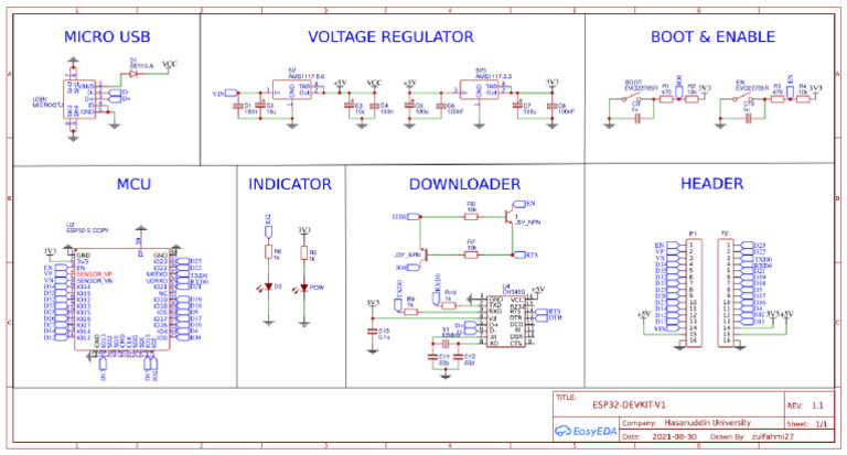 ESP32 DEVKIT V1 Schematic | PDF