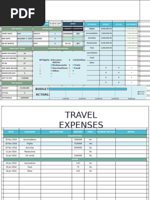 Digital Editable Travel Planner 12621