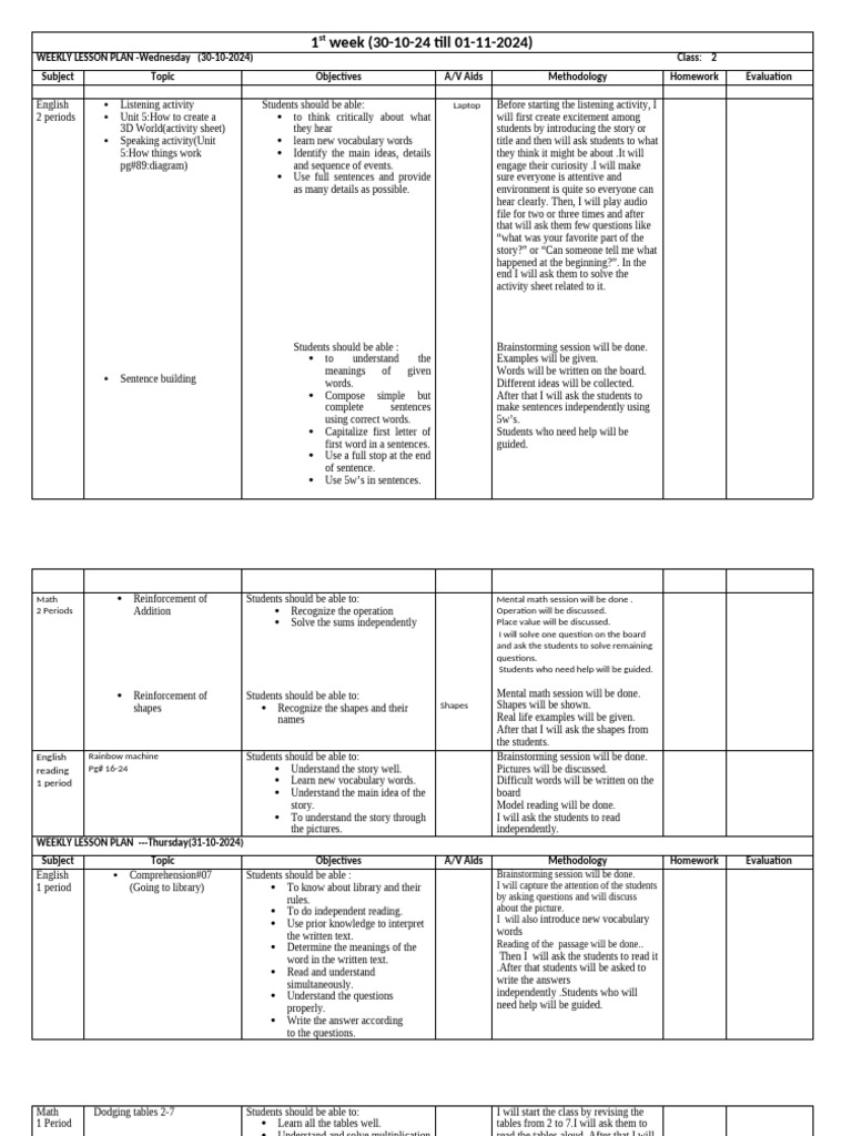 Grade 2 Lesson plan 1 | PDF | Lesson Plan | Brainstorming