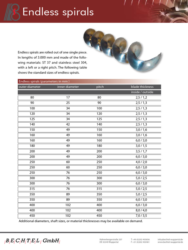 endless-spiral | PDF | Mechanical Engineering