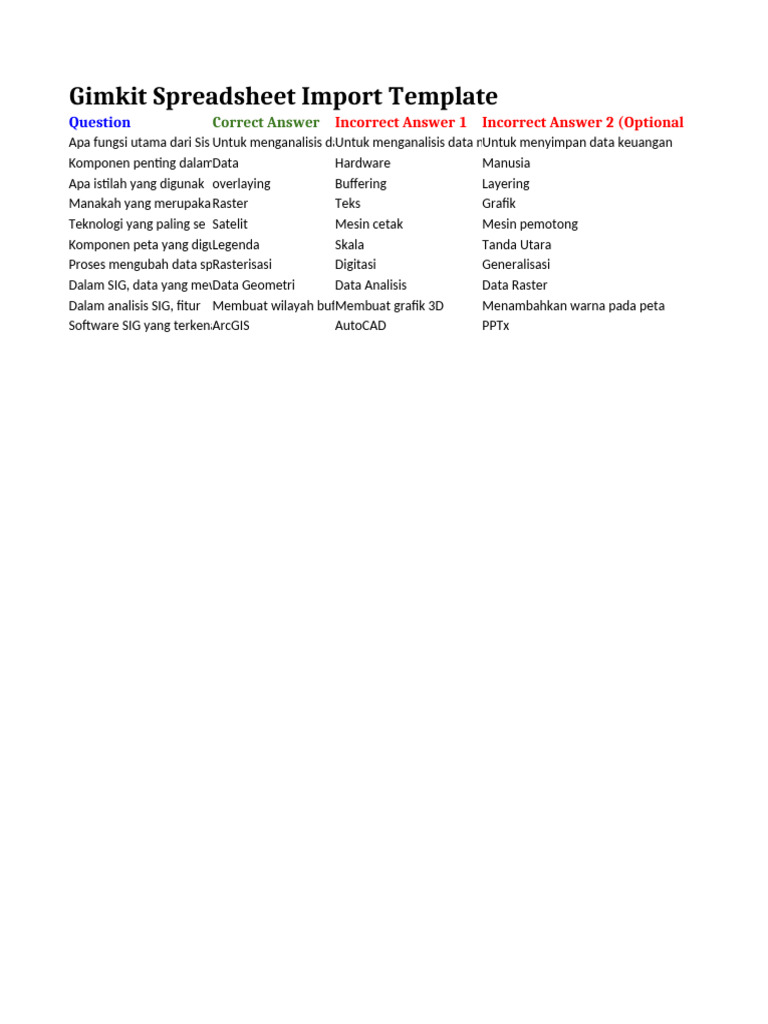 Salinan Dari Gimkit Spreadsheet Import Template | PDF