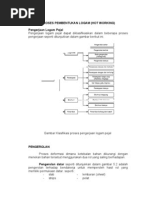 Download Pembentukan Logam by Peter Manurung SN79214598 doc pdf