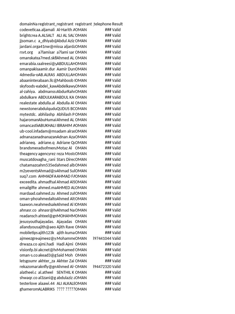 valid oman Full Data June-dec2014 | PDF