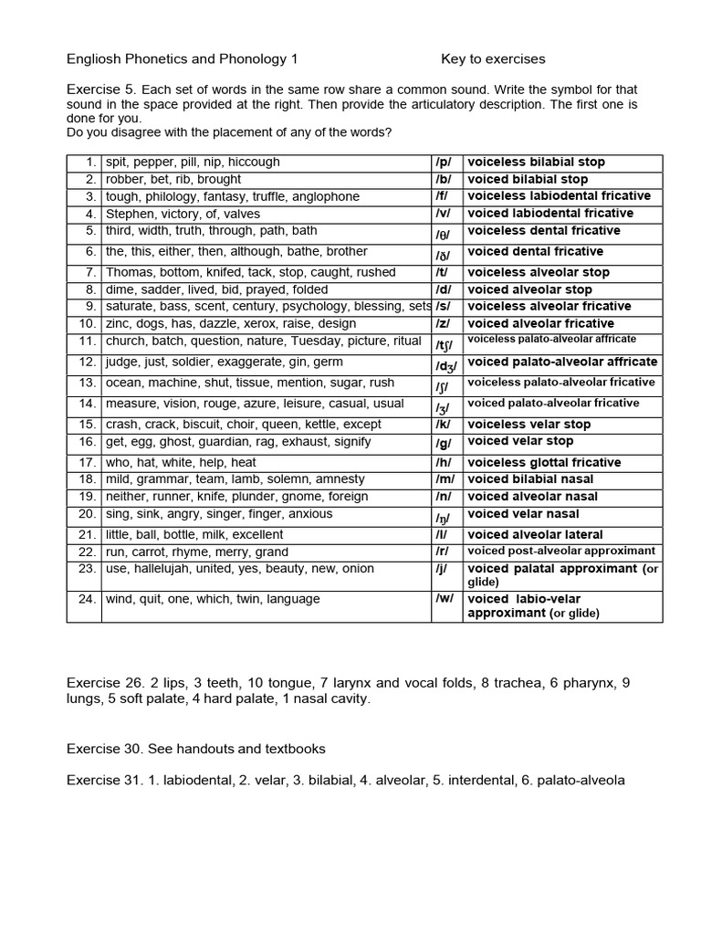 Key Ex. 5, 26, 30-32 | PDF | Phonetics | Human Voice