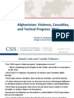 AfghanViolence N CivCas