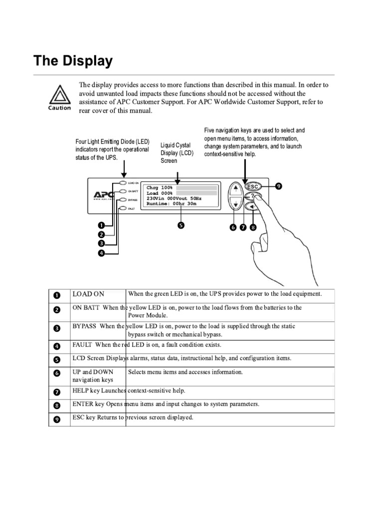 User Manual APC Smart UPS VT (English - 36 Pages) | PDF
