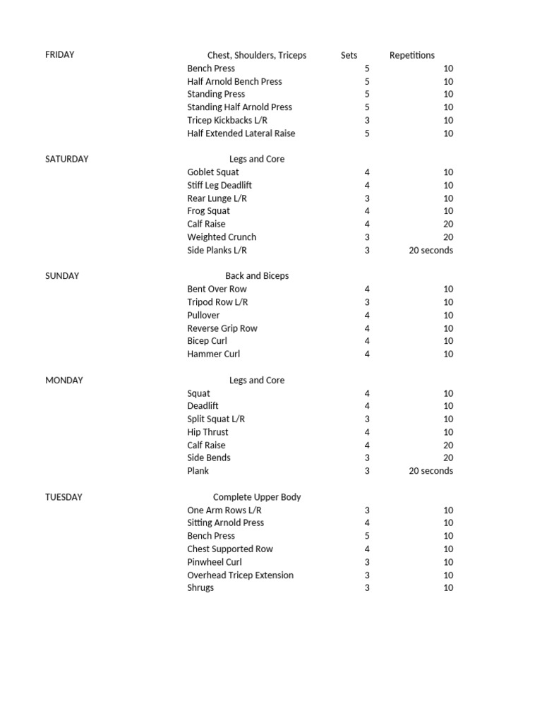 5-Day Dumbbell Workout Routine | PDF | Strength Training | Physical ...