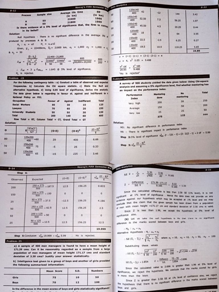 Statistical Analysis of Hypotheses Testing | PDF | Chi Squared Test | Data