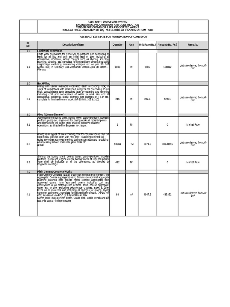 PACKAGE-1-Foundation For Conveyor | PDF | Deep Foundation | Concrete