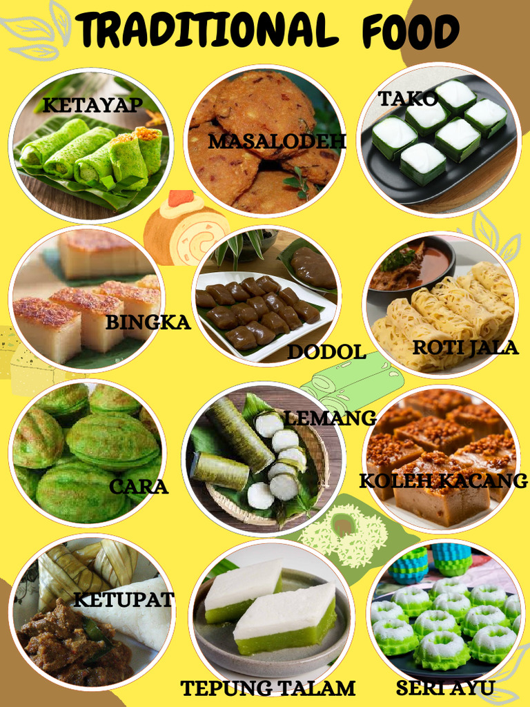 Traditional Foods PDF | PDF
