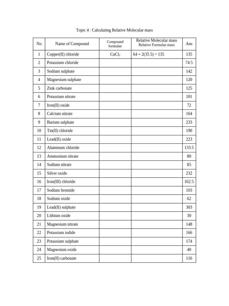 Relative Molecular Mass Calculations | PDF | Oxide | Sulfate