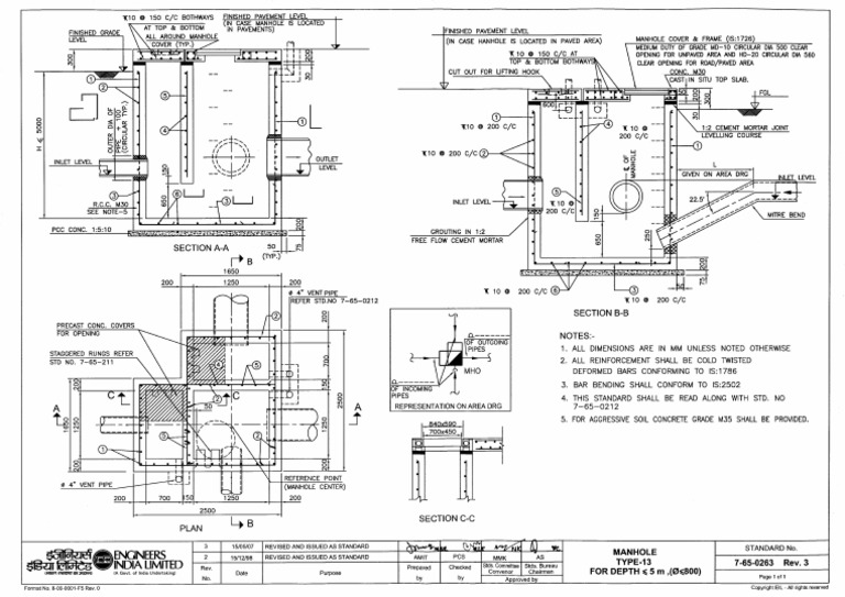 Manhole Type-2 | PDF