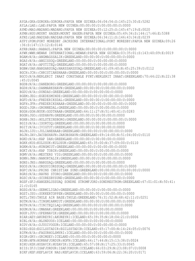 Airport Codes With County Code | PDF, image size:768x1024