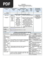 Юлия қалай сорды