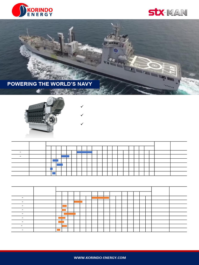 STX-MAN Marine Engines & Generators | PDF | Vehicles | Diesel Fuel