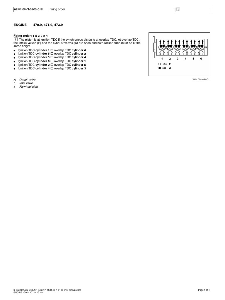 6-Cylinder Engine Firing Order Guide | PDF