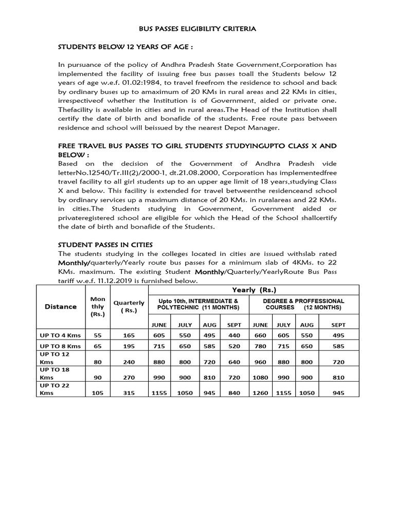 Bus Passes Eligibility Criteria2022 | PDF | Bus | Public Transport