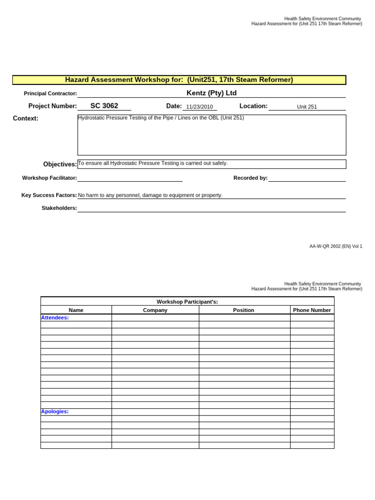 Hazard Assessment for Unit 251 Testing | PDF | Calibration | Risk