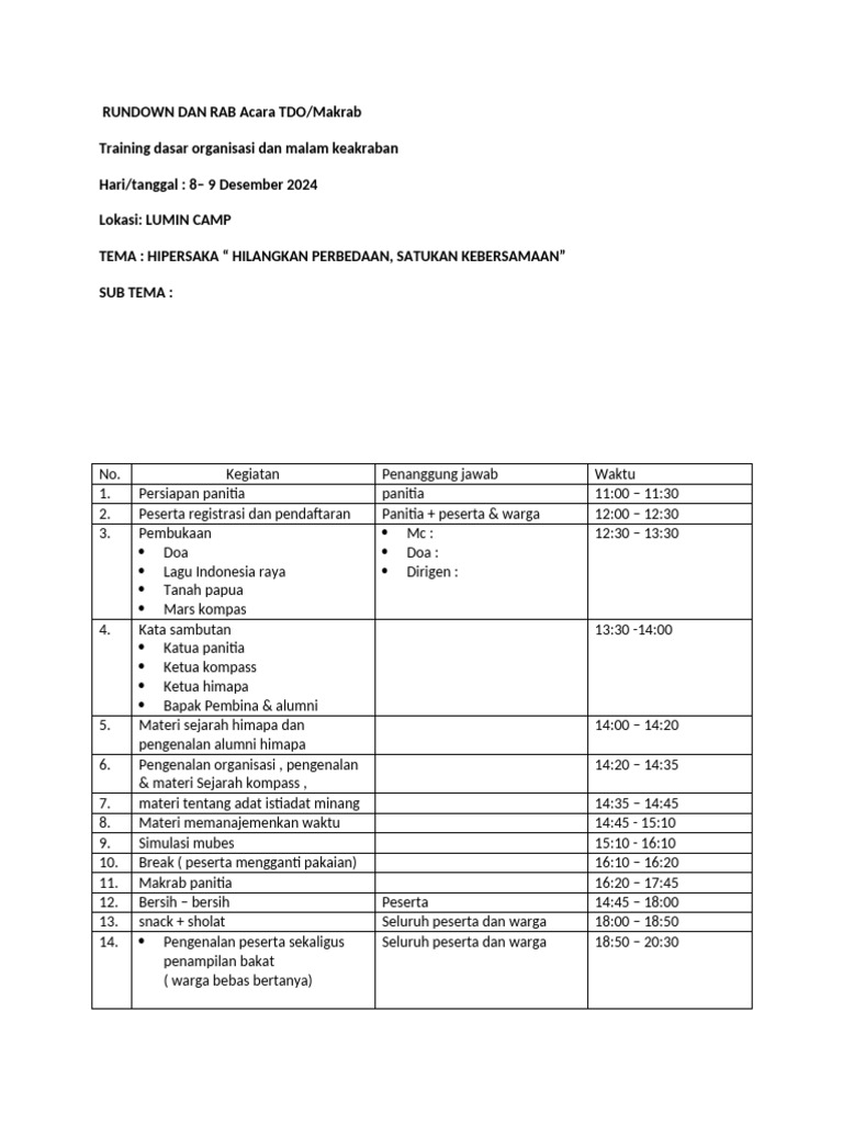 Rundown dan RAB Acara TDO 2024 | PDF | Seni