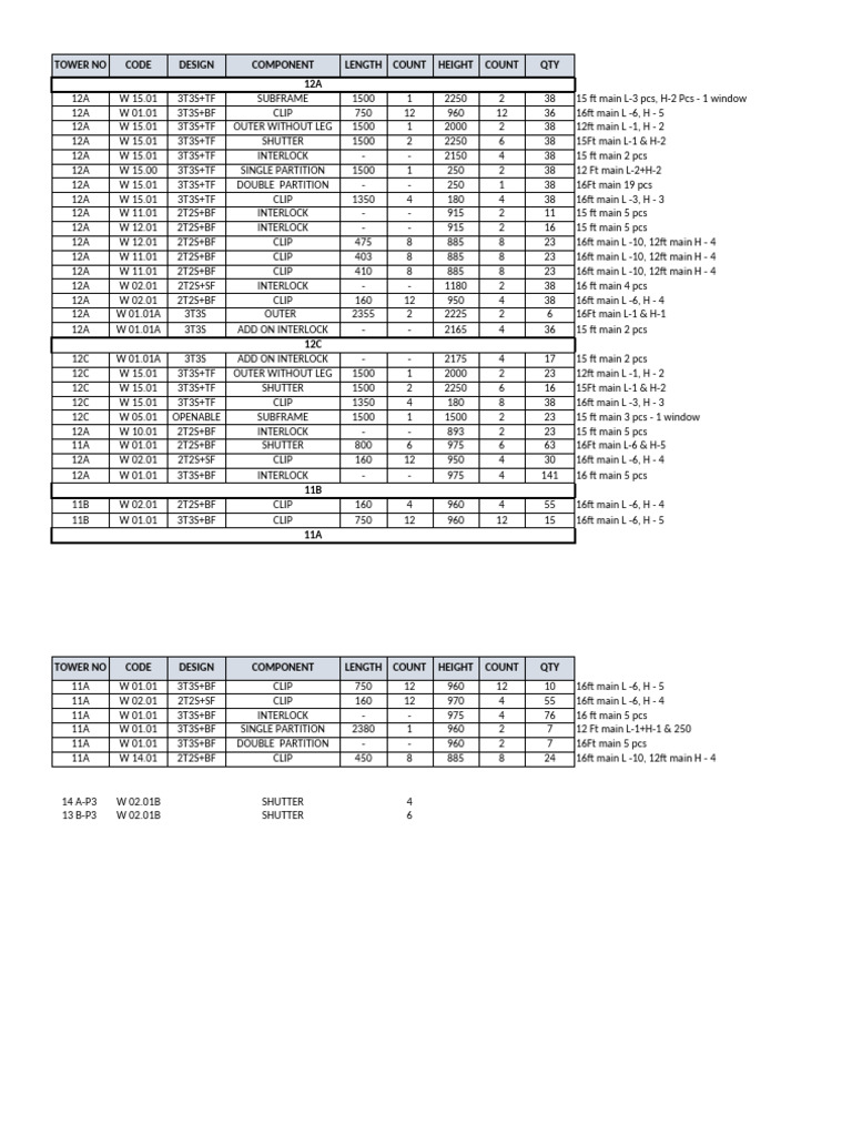 Tower Component Specifications Summary | PDF | Home & Garden | Computers