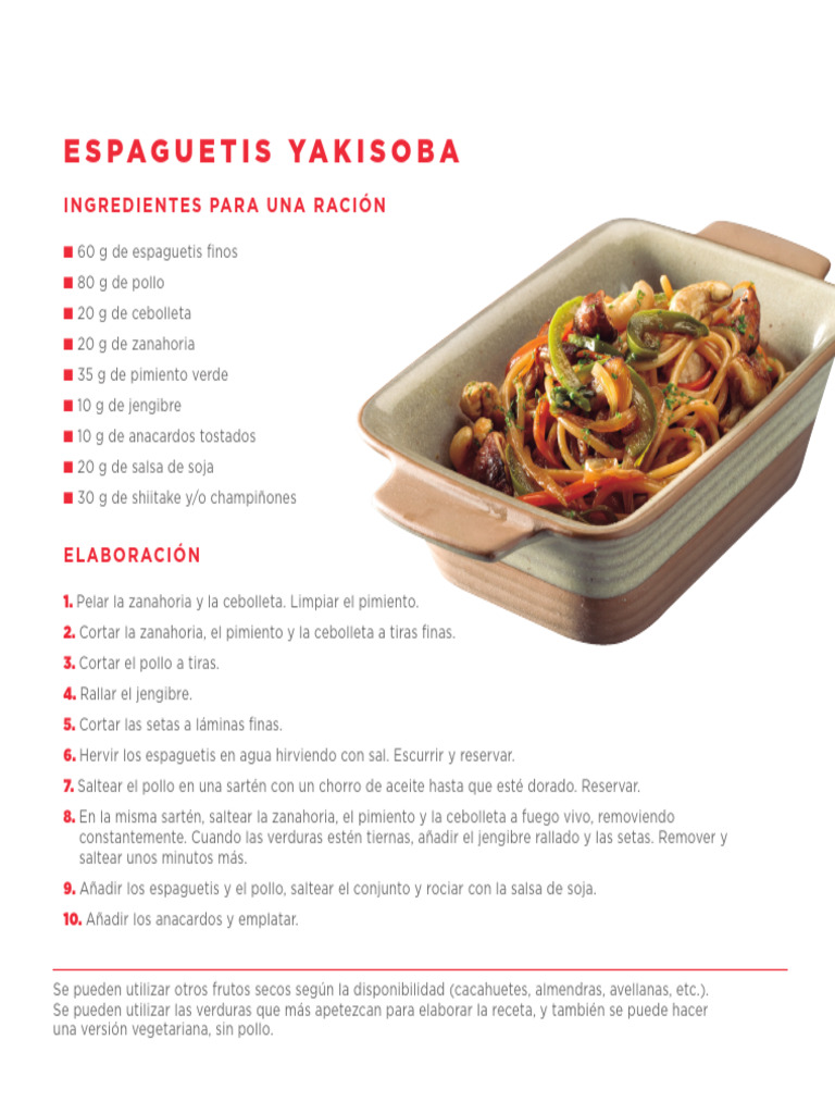 Receta 2 | PDF