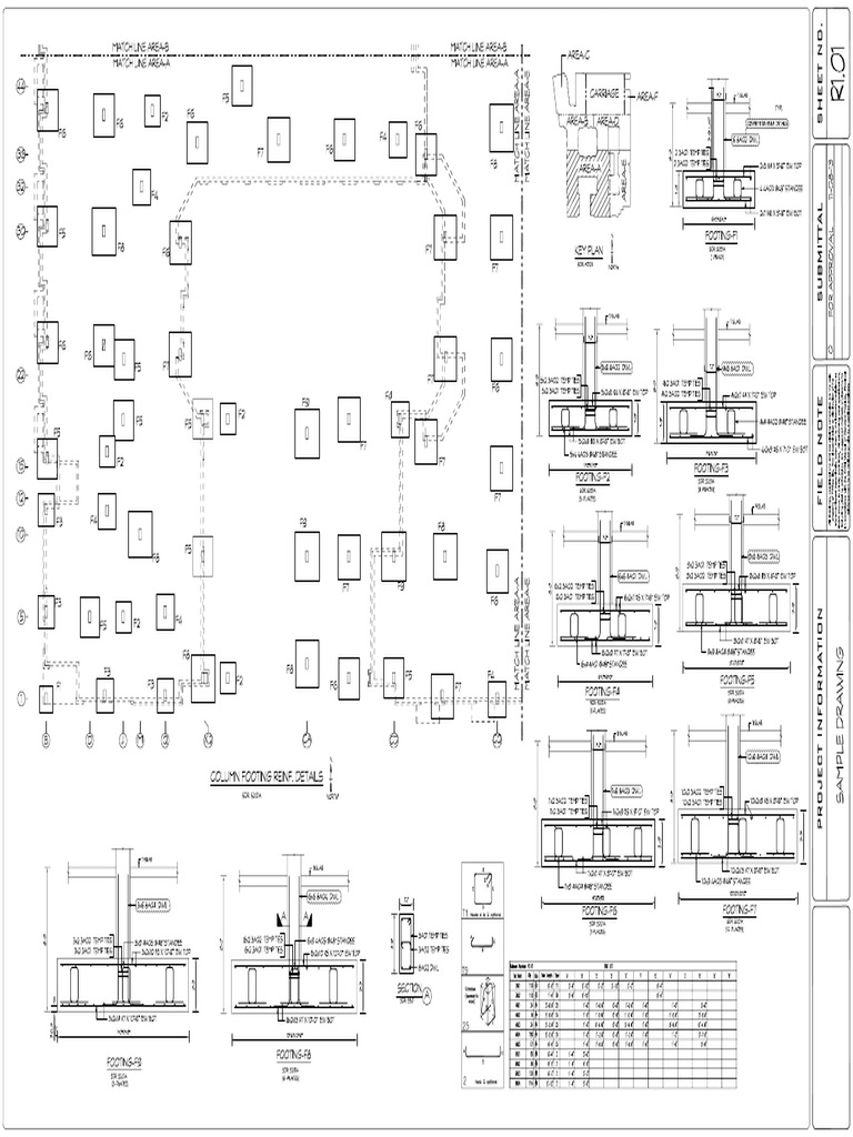 Column Footing | PDF