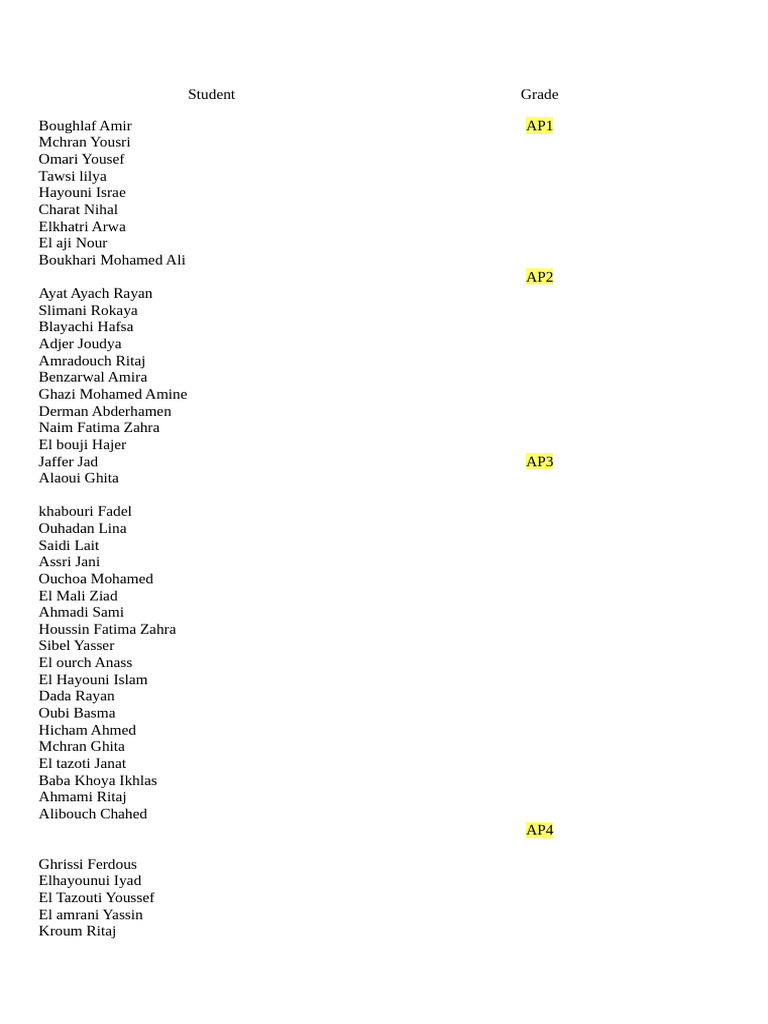 Student Grades List by Name | PDF