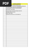HSN Codes for Various Scrap Materials | PDF