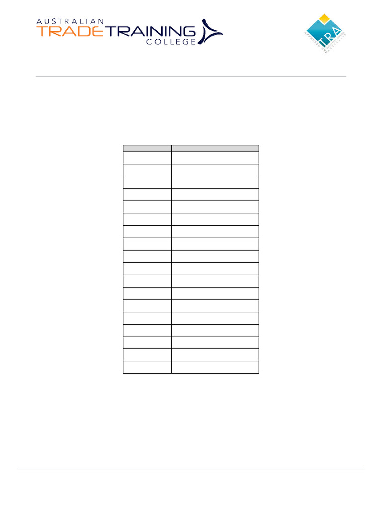 osap-program-outline-v8-pdf-identity-document-vocational-education