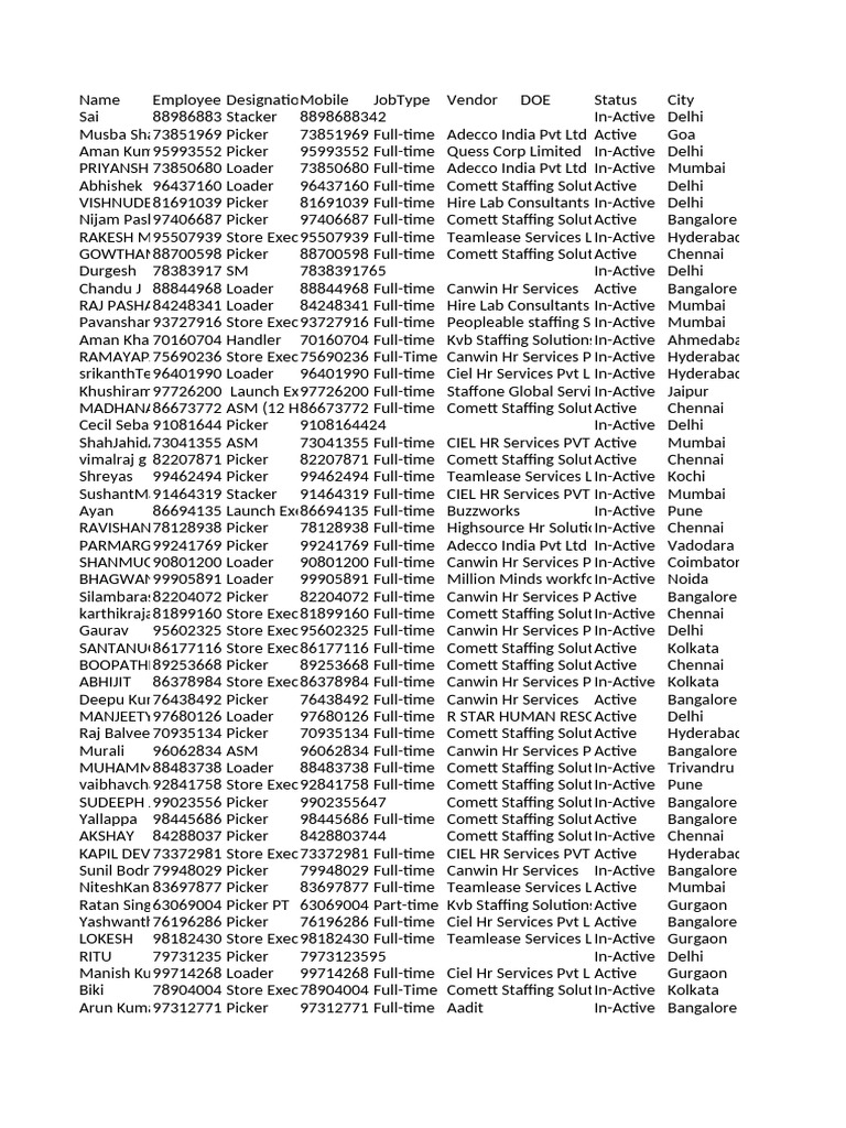 Attendance report pdf