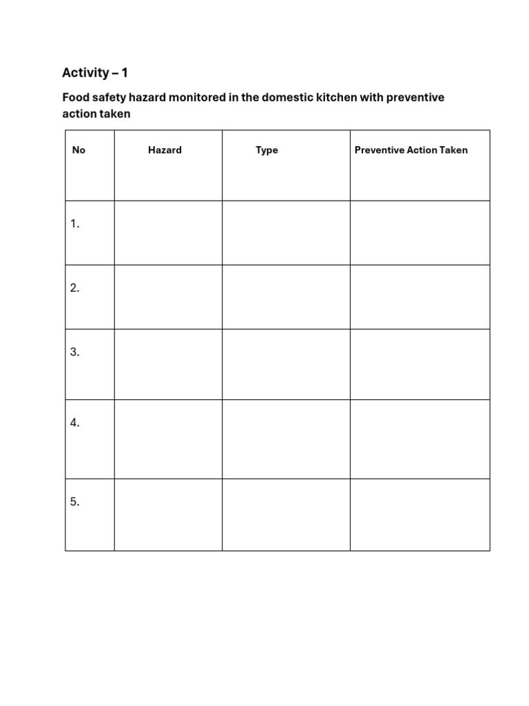 Hazard | PDF