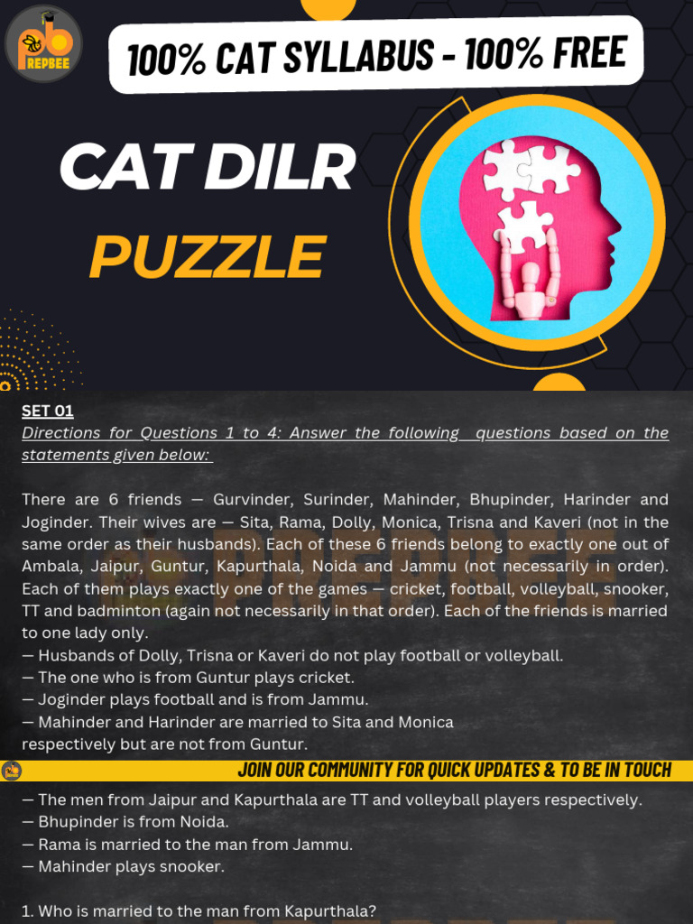 CAT DILR Puzzle Questions Set | PDF | Tea