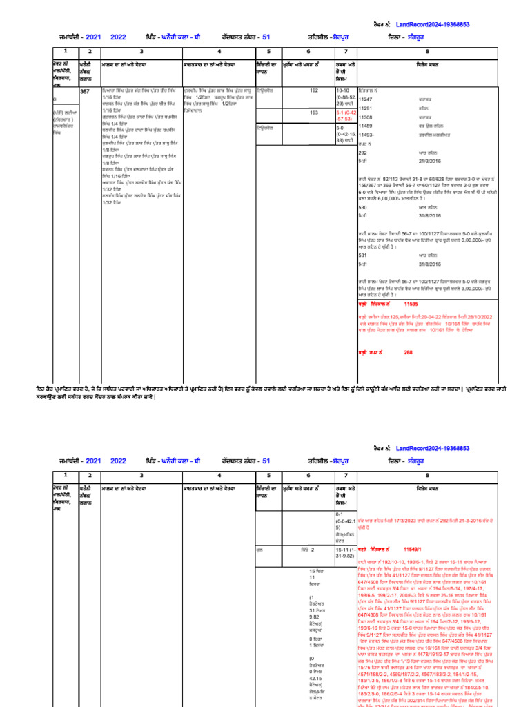 Fard | PDF