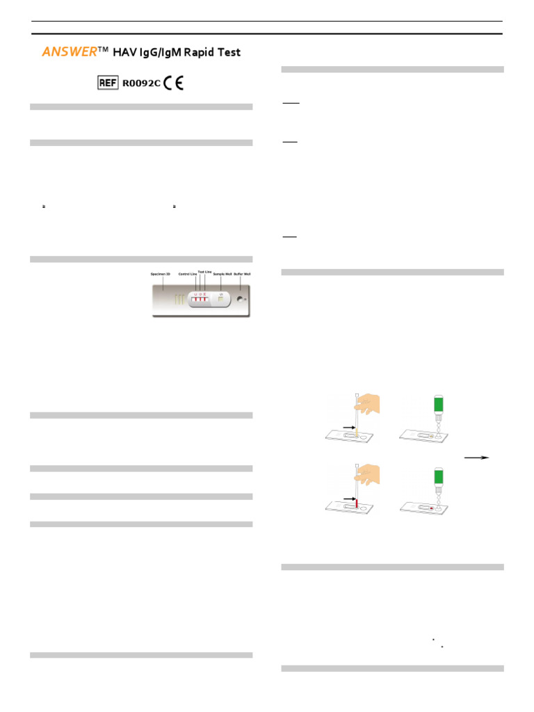 Insert Kit HAV Igg Igm | PDF