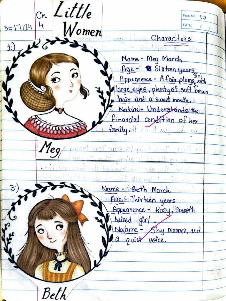 grade-7-english-literature-till-15th-aug-pdf