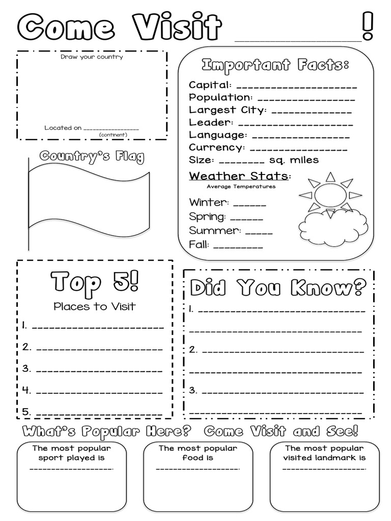 Country Report Create A Poster (A3) | PDF