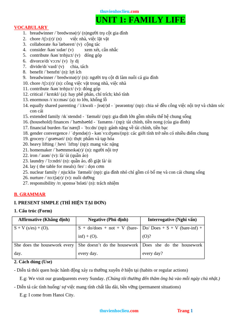 Bai Tap Chuyen Sau Anh 10 Global Unit 1 FAMILY LIFE | PDF