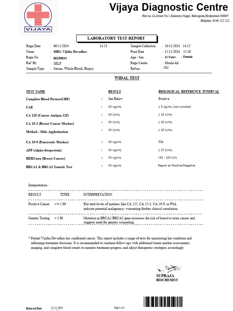 Vijitha Devadhas Cancer Test Report | PDF | Biomarker | Cancer
