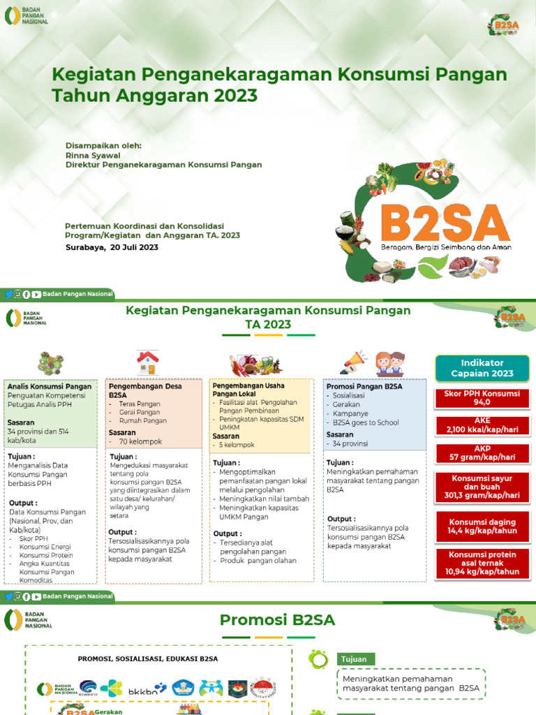 Penganekaragaman Pangan B2SA 2023 | PDF