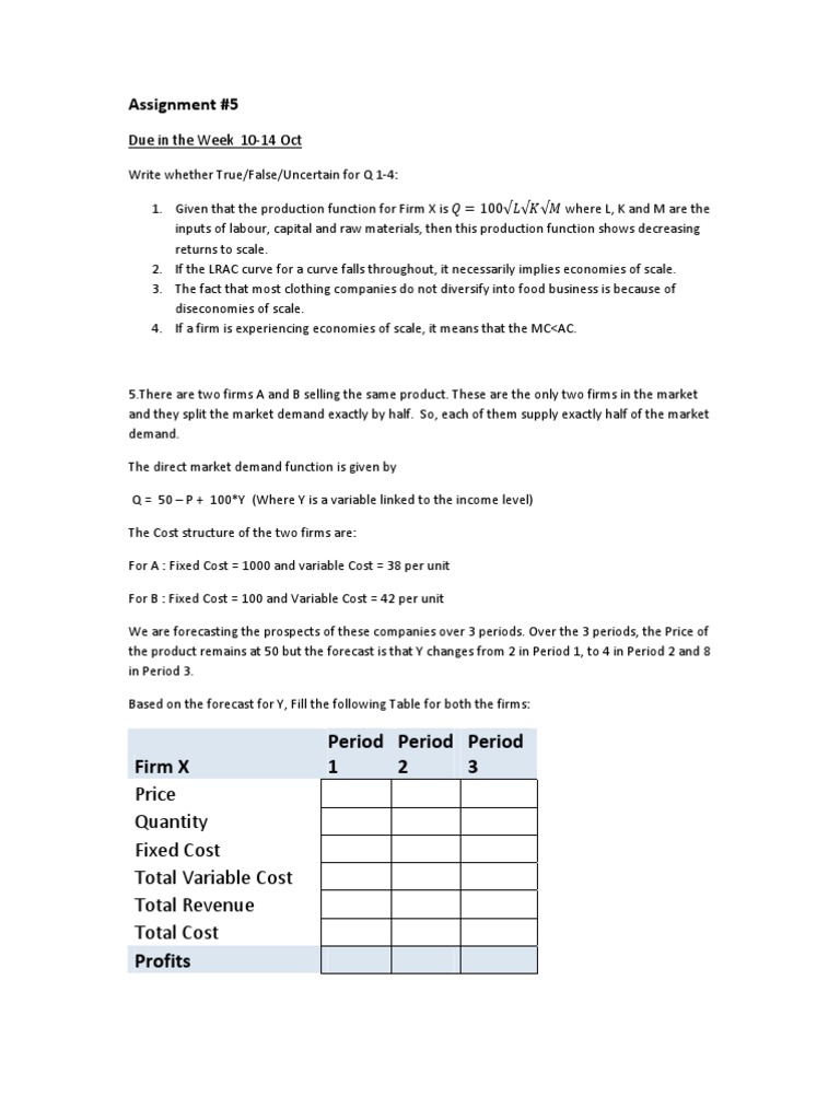 Assignment 5 | PDF | Business | Teaching Methods & Materials