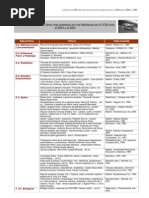 Download top2003-04 by alkimia SN79224383 doc pdf