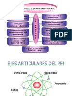 componentes-del-pei-1219516381715430-8 (1)