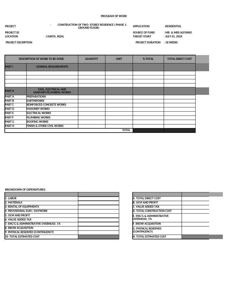 Final Project - Cost Estimates | PDF | Door | Window