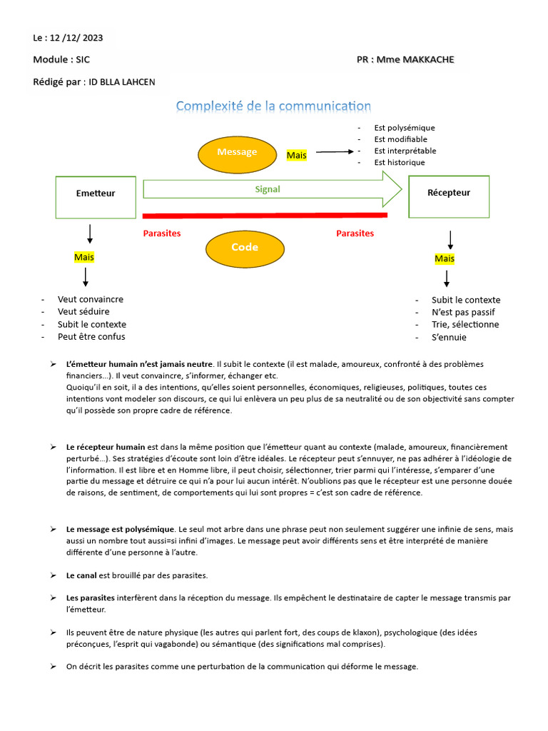 Complexité de la communication humaine | PDF