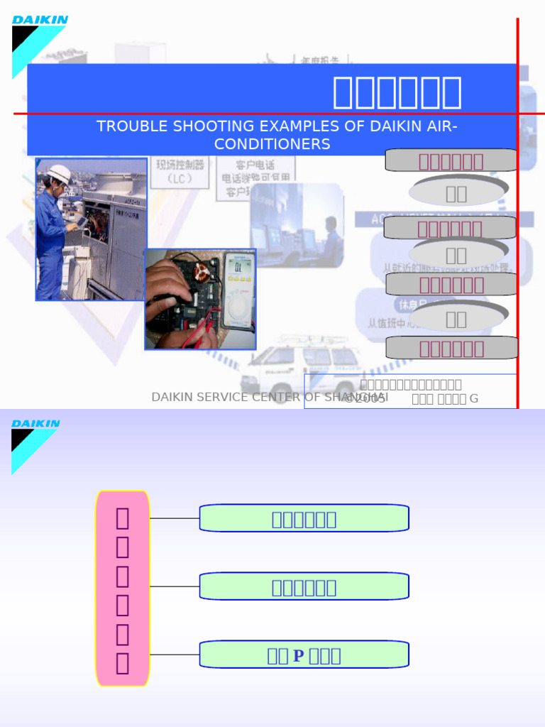 大金VRV空调故障排除案例| PDF
