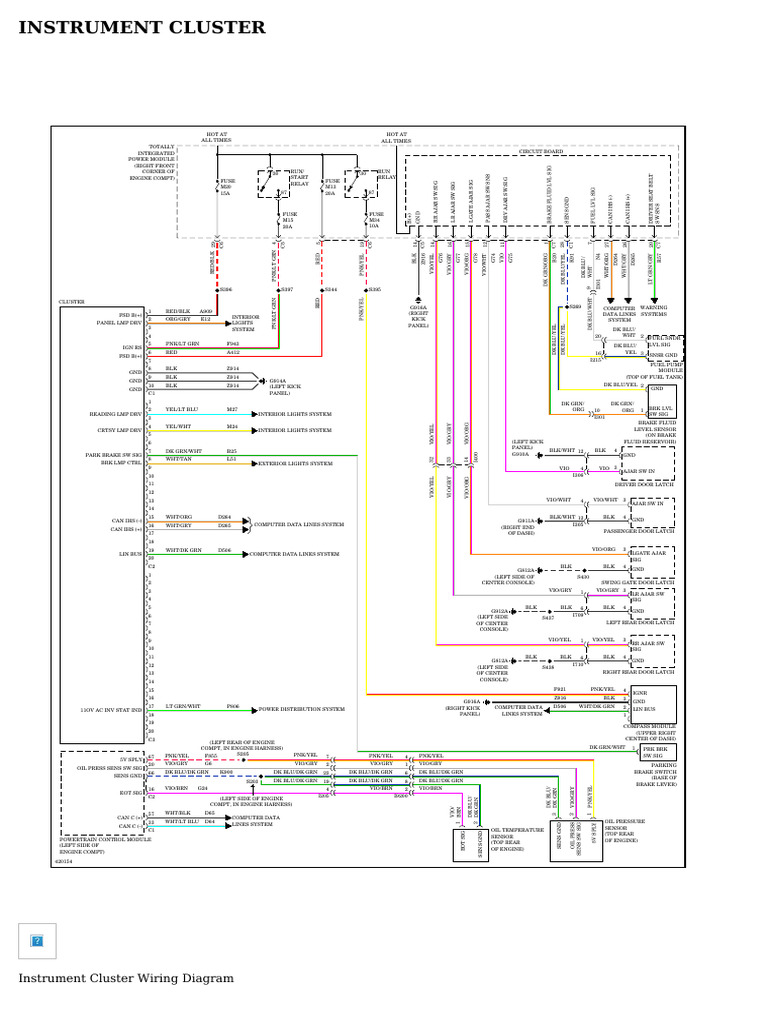 Instrument Cluster Wiring Diagram PDF Motor Vehicle Car Body Styles