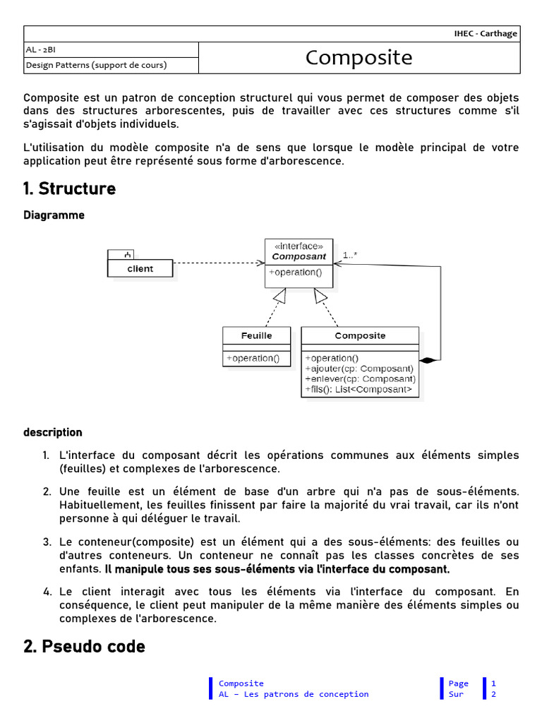 Modèle Composite en Design Patterns | PDF