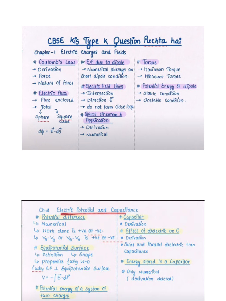 Physics Imp Topics | PDF