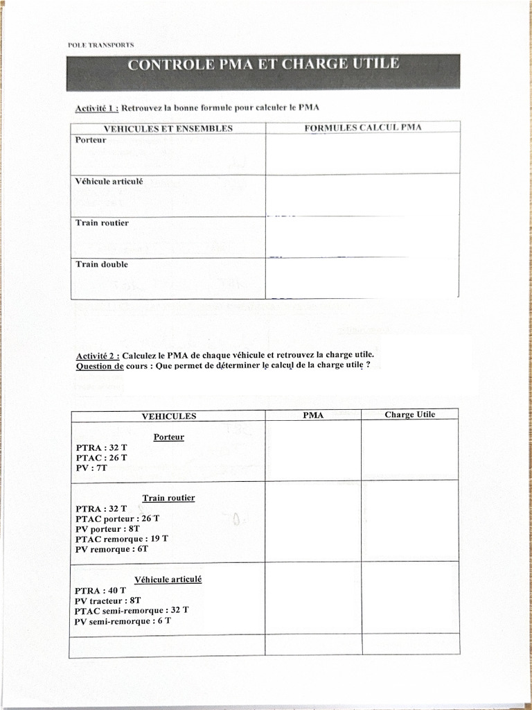 Controle PMA Et CU | PDF