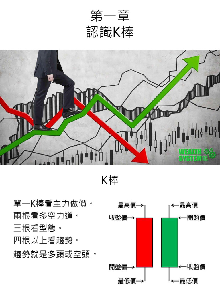 技術分析訓練第一章| PDF